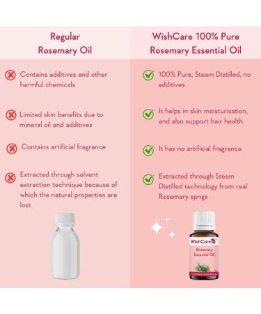 WishCare Rosemary Essential Oil 15 ML - 100% Pure Undiluted & Natural - Buy Online on GoSupps.com