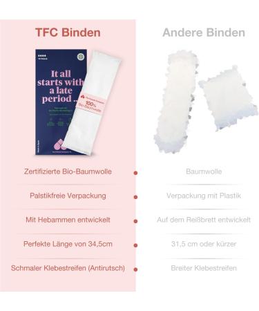 Buy The Female Company Puerperium Tie - Superabsorbing for Postpartum Flow | 10 Hygienic Pads to Prevent Skin Irritation & Protect Wound Stitching - International Shipping Available - Buy Online on GoSupps.com