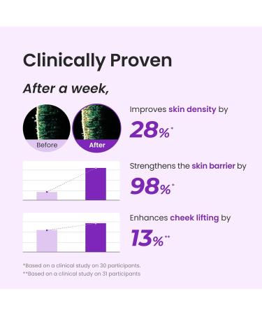 CNP Skin Recovery Duo - PDRN Active Boost Serum & Barrier Reset Cream Smoothing Fine Lines Strengthen Skin Barrier for Dry Sensitive Skin Korean Skin Care - Buy Online on GoSupps.com