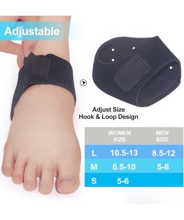 PORON Heel Cups for Heel Pain & Plantar Fasciitis - Made in USA, Heel Sleeves for Spurs, Sports Injuries & Tendinitis - Heel Cushion Pads for Men & Women (Size W 5-6, Black) - Buy Online on GoSupps.com