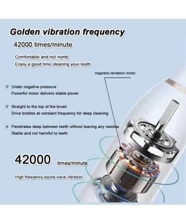 KratOz Electric Toothbrush - 8 Brush Heads Smart Timer IPX7 Waterproof Soft Bristles 6 Cleaning Modes 60 Days Battery Life Travel & Home Use (White - Buy Online on GoSupps.com