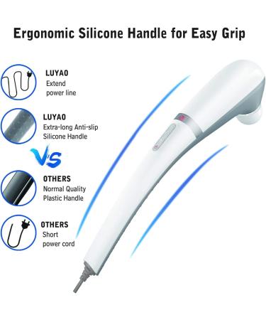 Percussion Handheld Back Massager with Heat - Deep Tissue Relief for Neck and Back - Buy Online on GoSupps.com