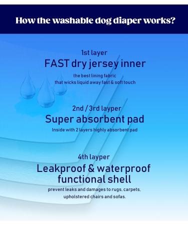 Micoooyo Washable Abdominal Bandage for Male | Reusable Dog Diapers | Suctionable Dog Wrap with Adjustable Closure | Medium (3-Pack) - Wild Africa 33-40.6cm Waist - Buy Online on GoSupps.com