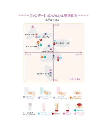 Cezanne UV Foundation EX Premium-EX3 Ochre 10g - Buy Online | Best International Shipping - Buy Online on GoSupps.com