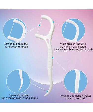 Buy Ledeal Dental Sticks - 150 Dental Flossers | Y-Shaped Tooth Picks for Families Hotels and Travel - Premium Interdental Care - Buy Online on GoSupps.com