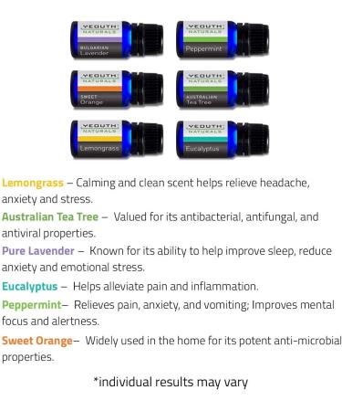Yeouth Therapeutic Essential Oil Starter Pack - 6 x 10ml - Pure Aromatherapy - Buy Online on GoSupps.com
