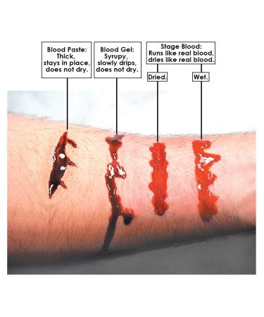 Graftobian Blood Gel 1oz Bottle - Special FX Fake Blood for Halloween - Drips & Never Dries | High-Quality Costume Makeup - Buy Online on GoSupps.com