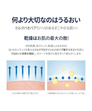 Milk Baobab Body Lotion Bioklass Baby Powder Scented Lotion 16.90 fl oz / 500ml Korean Skincare - Buy Online on GoSupps.com