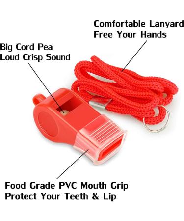 Hipat Red Emergency Whistle with Lanyard & Mouth Grip - Loud Crisp Sound for Lifeguard, Self-Defense & Emergency - Buy Online on GoSupps.com