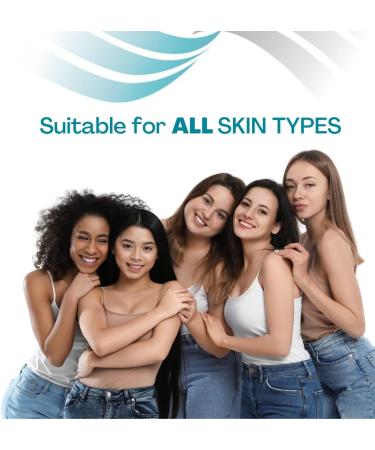 NewGel+ Advanced Silicone C-Section Scar Treatment Strip - REUSABLE 2 x 8 C-shaped Sheet 2-Count - BEIGE - Buy Online on GoSupps.com