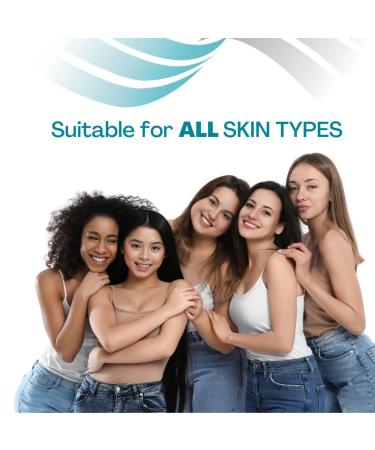 NewGel+ Advanced Silicone Scar Treatment Tape for Abdomen & Extremity - REUSABLE - Clear - Buy Online on GoSupps.com