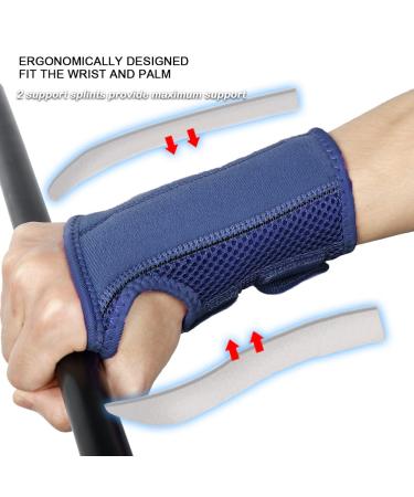 NuCamper Wrist Brace for Carpal Tunnel Pain Relief - Left Hand, Navy Small/Medium - Buy Online on GoSupps.com