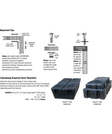Dock Edge Howell Floating Dock Hardware Connector Pin - Easy Installation and Secure Connection - Buy Online on GoSupps.com