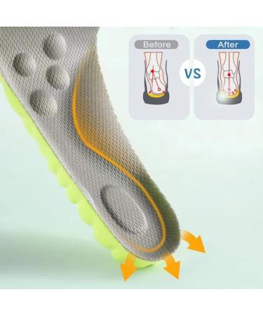 Buy CSCDD Latex Sport Insoles - Soft Breathable Shock-Absorbing Arch Support Pads for Men & Women (41-42) - International Shipping Available - Buy Online on GoSupps.com
