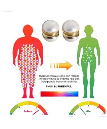 Elegance Lymphvity Magnetherapy White Onyx Earrings Lymphatic Drainage Therapeutic Magnetic Ear Ornament Non Piercing Magnetic Acupressure Earrings Magnetic Therapy Earrings (2 Pcs) - Buy Online on GoSupps.com