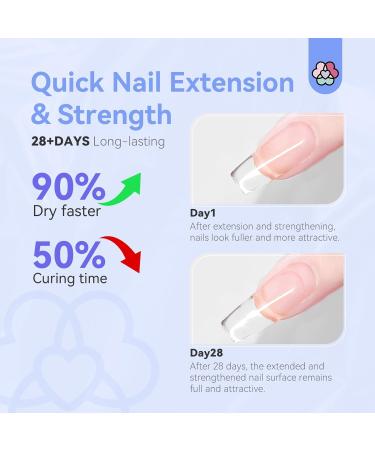 Saviland 60g Builder Nail Gel Kit - Complete Nail Extension Set with Clear Builder Gel, Nail Forms, False Nails, and Gel Brush - Manicure Set for Stronger, Beautiful Nails - Buy Online on GoSupps.com
