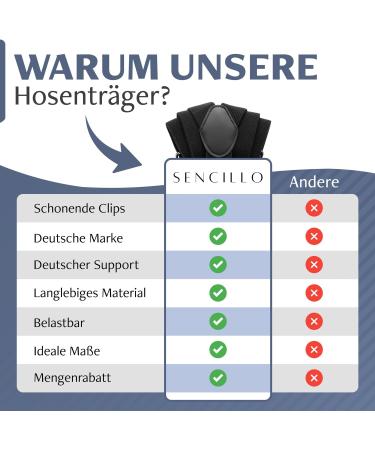 Sencillo Y-Shape Black Suspenders for Men with Carabiner - Stylish & Durable International Shipping - Buy Online on GoSupps.com
