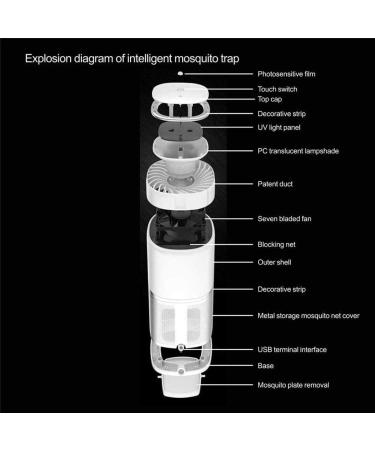 WJMLS Mosquito Lamp Electronic Mosquito Light Decoy Light LED Mosquito Killer UV Touch Sensing Control DC 5V USB Night Light (Color: Black White) Black Colour:White (Color : Black) - Buy Online on GoSupps.com