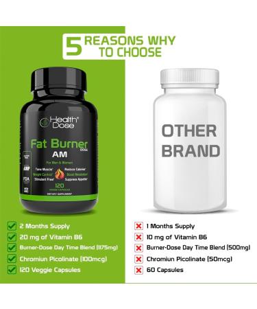 Natural Weight Management Supplement with Green Tea, L-Carnitine, Garcinia Cambogia & Apple Cider Vinegar - 120 Capsules - Buy Online on GoSupps.com