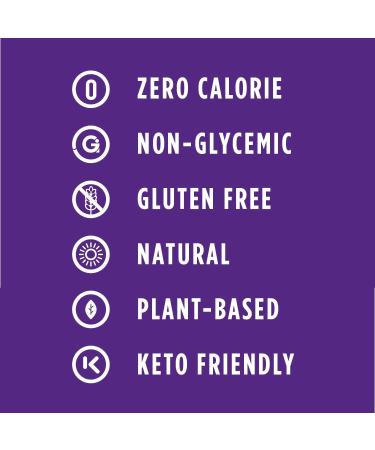 Swerve Zero Calorie Allulose Blend Granular - 12 Oz. - Buy Online on GoSupps.com