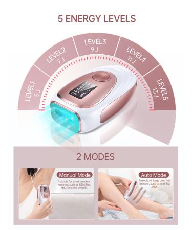 Rose IPL Hair Removal Device with Cooling System | Upgraded to 999,900 Flashes | Permanent Hair Removal for Women & Men - Shop Now! - Buy Online on GoSupps.com