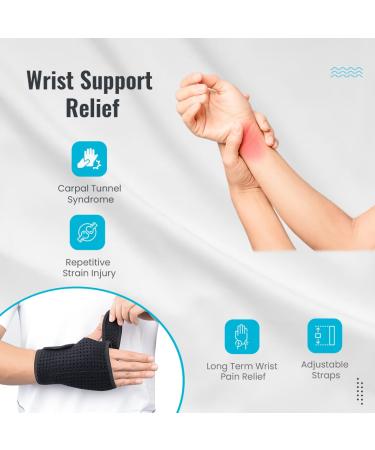 Hotcakes Advance Cotton Right Wrist Splint for Carpal Tunnel, Arthritis & Tendonitis - Breathable Hand Brace for Joint Pain Relief - Buy Online on GoSupps.com