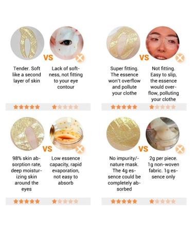 24K Gold Eye Pads & Collagen Eye Masks - Anti-Aging Care Reduce Dark Circles Puffiness & Moisturize - 5 Pairs - Buy Online on GoSupps.com