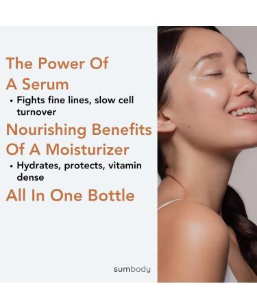 Hydrating Niacinamide Serum with CoQ10 Vitamin C A & E | Age-Defying Formula for All Skin Types - Reduce Pore Size & Enhance Firmness - Buy Online on GoSupps.com