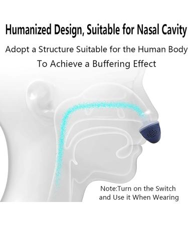 Electric Anti-Snoring Device with Adjustable Wind Speed | Snore Stopper for Men and Women | Blue - Buy Online on GoSupps.com