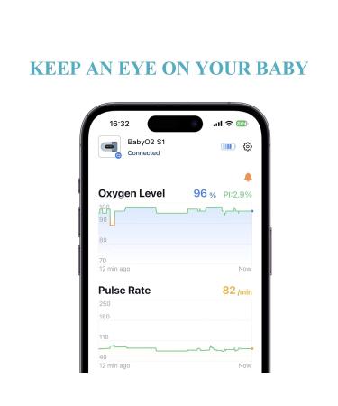 Baby O2 Pulse Oximeter - Accurate Oxygen Saturation & Heart Rate Monitor for Infants with App Alerts & PC Reporting - Buy Online on GoSupps.com