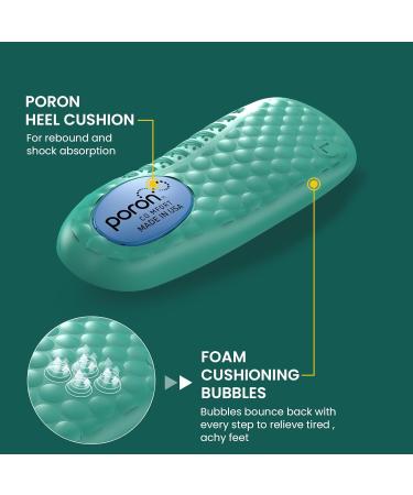 Plantar Fasciitis Insoles - 3/4 Heel Cup Arch Support Cushions for Pain Relief | Women's 6-10 & Men's 6-8 | International Shipping Available - Buy Online on GoSupps.com