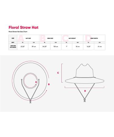 FOCO Men's NCAA Florida Gators Floral Lifeguard Beach Straw Sun Hat - One Size - Buy Online on GoSupps.com