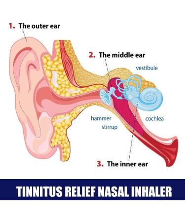 Ear Drops for Tinnitus Relief and Earwax Cleaning - Chronic & Acute Ear Health Treatment - Buy Online on GoSupps.com