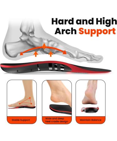 Plantar Fasciitis Relief Insoles | High Arch Support & Heel Pain Relief Inserts | Shoe Inserts for Men & Women - Size S: 6.5-8.5 | 7.5-9.5 - Buy Online on GoSupps.com