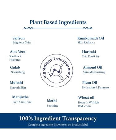 Blue Nectar Men Face Cream - Natural Skin Brightening & Anti-Aging with Sandalwood Saffron & Almond Oil - 14 Herbs 1.7 Oz - International Shipping Available - Buy Online on GoSupps.com