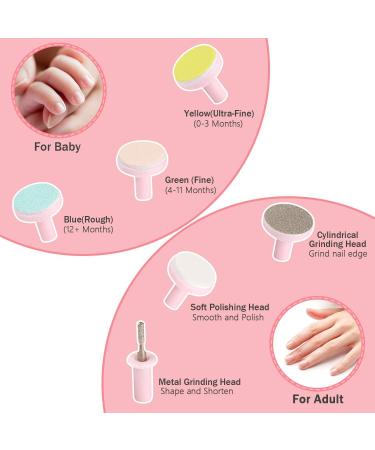 Nvzi Electric Baby Nail File Trimmer Clippers - Infant Toddler Safety Nail Care (Pink) - Buy Online on GoSupps.com