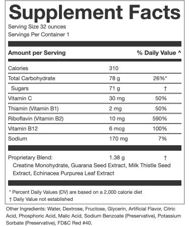 Advanced Detox Solutions Ultimate Cleanser 32 Fl Oz - Complete Body Detox Formula - Buy Online on GoSupps.com