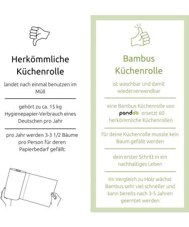 Bamboo All-Purpose Wipes - Washable Eco-Friendly Kitchen Cloths Replaces 60 Rolls Tear-Resistant & Strong | Sustainable Household Towels - Buy Online on GoSupps.com