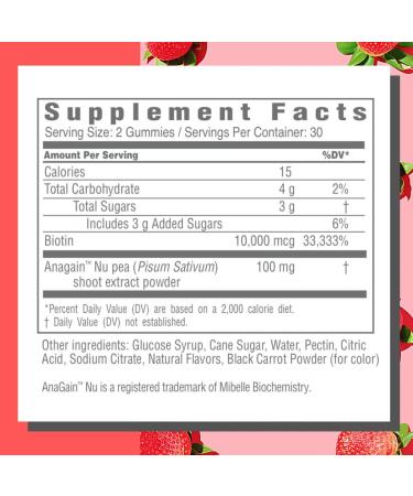 Consult Health BIOTIN GAIN Gummies with ANAGAIN - Reduce Hair Loss - Clinically Tested - 10 000 mcg Biotin Vitamin B7 to Support Healthy Hair Growth Skin and Nails for Women and Men - 60 Count - Buy Online on GoSupps.com