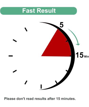 Helicobacter Pylori Test Kit at Home - Rapid H. Pylori Antigen Detection Results in 5-15 Minutes - Buy Online on GoSupps.com