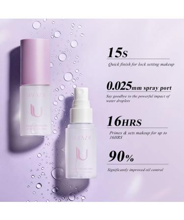 LUXAZA Eyeshadow Primer & Setting Spray - Long Lasting Makeup Primer and Setting Spray - Oil Absorbing Formula - 1.15 Fl. Oz & 0.35 oz - Buy Online on GoSupps.com