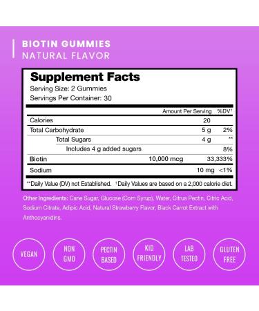 Biotin Gummies 10000mcg for Healthy Hair, Skin & Nails - 5000mcg per Gummy - Vegan & Non-GMO Hair Growth Supplement for Women, Men & Kids - Buy Online on GoSupps.com