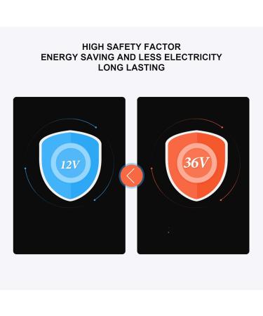 Sciatic Nerve Brace - Heated Groin Wrap for Pain Relief | Hip Support Belt with 5V Heating Compression Strap - Buy Online on GoSupps.com