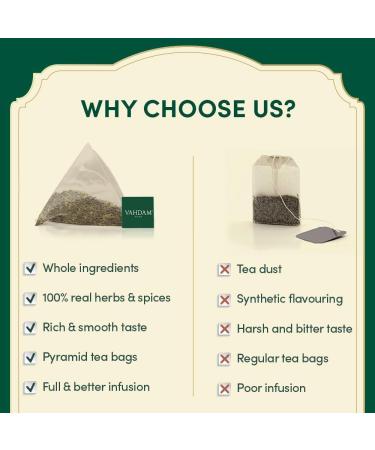 Vahdam Chai Tea Trial Set - 5 Flavors 20 Pieces | Indian Masala Chai Blends | Long-Leafed Tea Bags | Perfect Gift for Tea Lovers - Buy Online on GoSupps.com