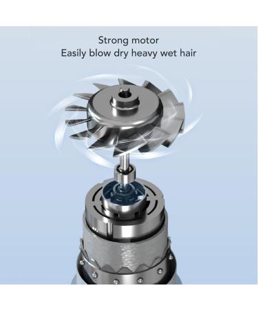 Negative Ions Hair Blower Quiet Ionic Hair Blow Dryer Portable Adjustalbe High Speed for Dorm (US Plug 110V) - Buy Online on GoSupps.com