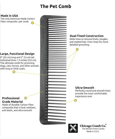 Chicago Pet Comb - Large Size for Long or Thick Fur - Gentle and Smooth - Made in USA - Dogs and Cats - Carbon Fiber - Graphite Black - Buy Online on GoSupps.com