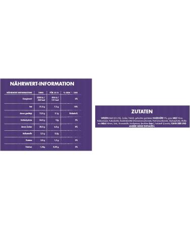  Mondelez International Milka Biscuits XL Nuts with chocolate and hazelnut drops 184 g - Buy Online on GoSupps.com