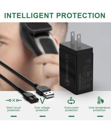 Quick Charger Supply Cable for Manscaped Lawn Mower 3.0 & 2.0 | Fast Power Adapter for Electric Groin Trimmer - Buy Online on GoSupps.com