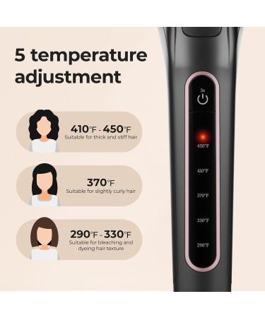 PRITECH Professional Hair Straightener - 1.77-inch Titanium Flat Iron with 5 Adjustable Temperatures Dual Voltage for Frizz-Free Hair - Shop Now - Buy Online on GoSupps.com
