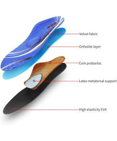 PCSSole Orthopedic Insoles for Flat Feet & Plantar Fasciitis | Comfort Shoe Inserts for Men & Women | EU35-36 (23cm) Blue | Ideal for Work Leisure & Sports - Buy Online on GoSupps.com